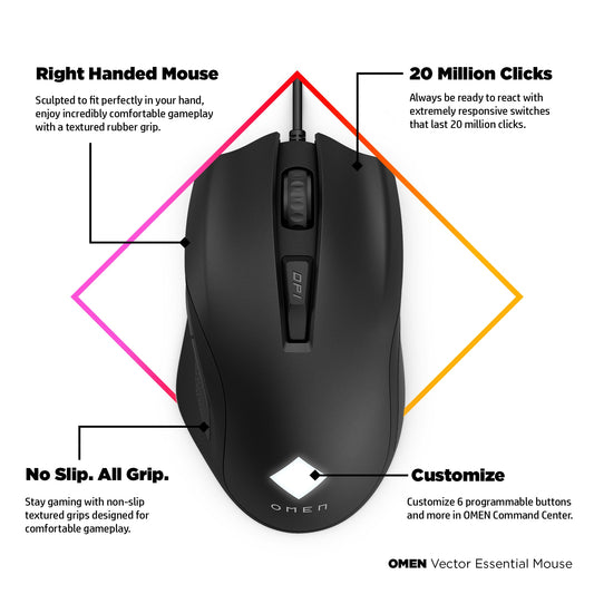 OMEN Vector Essential RGB 7200 DPI Gaming Wired Mouse with 6 Button Omron Switches