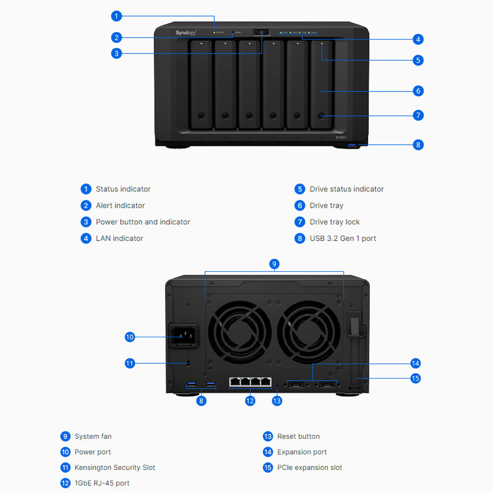 Synology DS1621+ 6-Bay DiskStation Network Attached Storage NAS Device