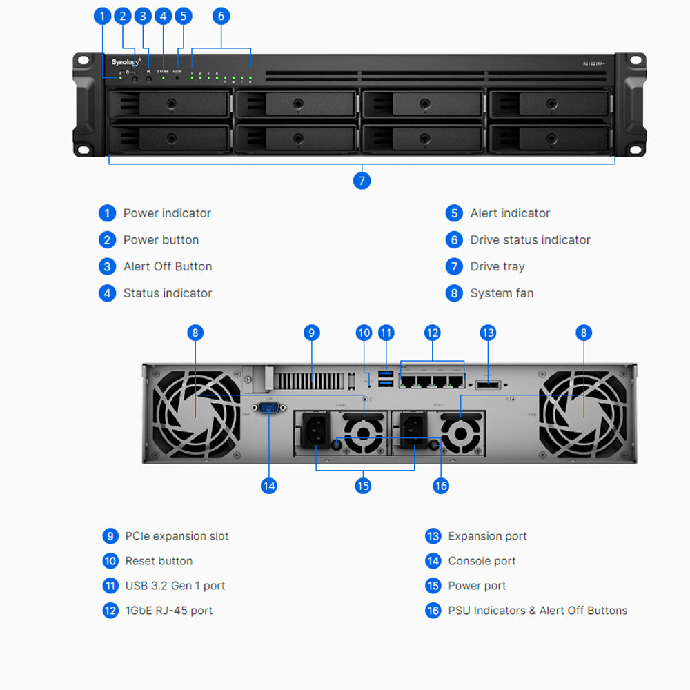 Synology RS1221RP+ RackStation 8-Bay Diskless Rackmount Network Attached Storage NAS Device