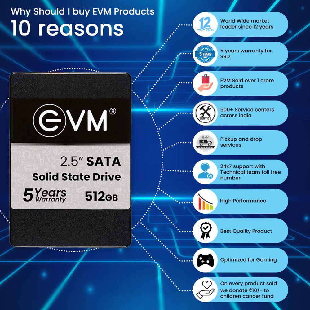 EVM 512GB 2.5-inch SATA 3D NAND Internal SSD