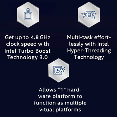 Intel Core 10th Gen i9-10980XE LGA2066 Unlocked Desktop Processor 18 Cores up to 4.6GHz 24MB Cache