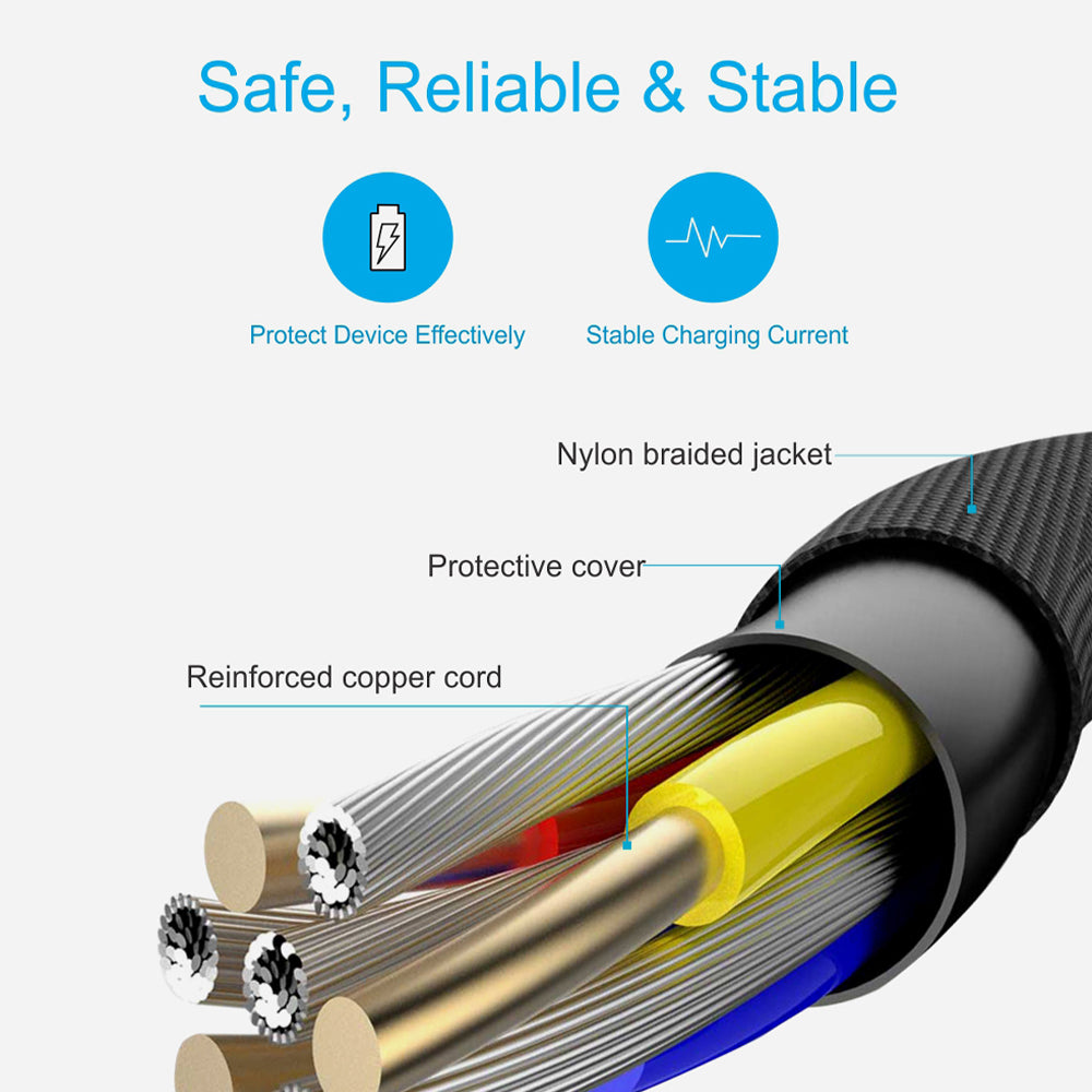 Portronics Konnect Trio Plus 3-in-1 Multi-Functional Cable
