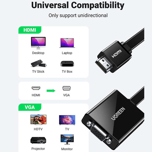 Ugreen Active HDMI to VGA Adapter Converter with 3.5mm Audio Jack