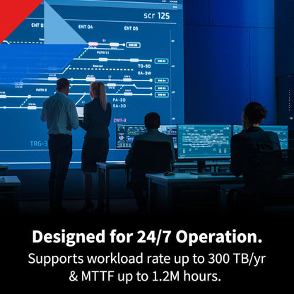 Toshiba N300 Pro 10TB 3.5" SATA 6Gb/s 7200RPM NAS Internal Hard Disk Drive