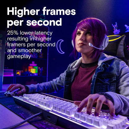 Crucial Pro Overclocking 64GB (2x32GB) DDR5 6400Mhz CL40 UDIMM Desktop Memory