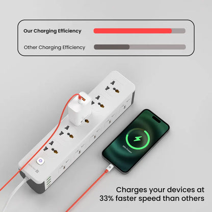 Portronics Konnect Dash Max POR 2067 65W Type C to Type C Fast Charging Cable 1M - Red-tpstech.in