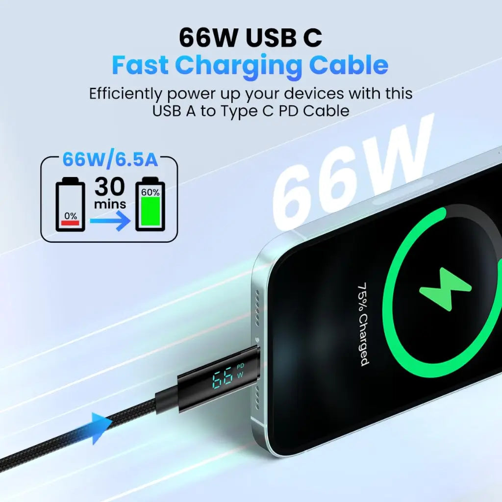 Portronics POR 2050 Konnect View 66W Type C Fast Charging Cable-tpstech.in