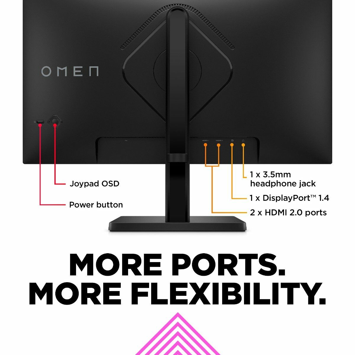 HP OMEN 780F0AA 23.8" FHD 165Hz IPS Gaming Monitor