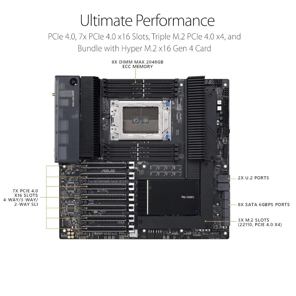 ASUS PRO WS WRX80E SAGE SE WIFI AMD WRX80 Chipset sWRX8 Socket DDR4 EEB Workstation Motherboard-tpstech.in