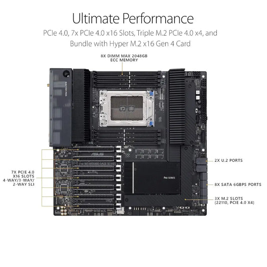 ASUS PRO WS WRX80E SAGE SE WIFI AMD WRX80 Chipset sWRX8 Socket DDR4 EEB Workstation Motherboard-tpstech.in