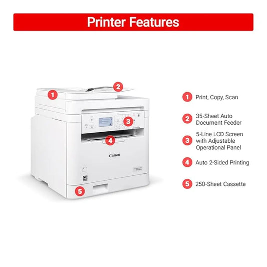 Canon imageCLASS MF284dw Wireless Multifunction Laser Printer with Auto Duplex & ADF-tpstech.in