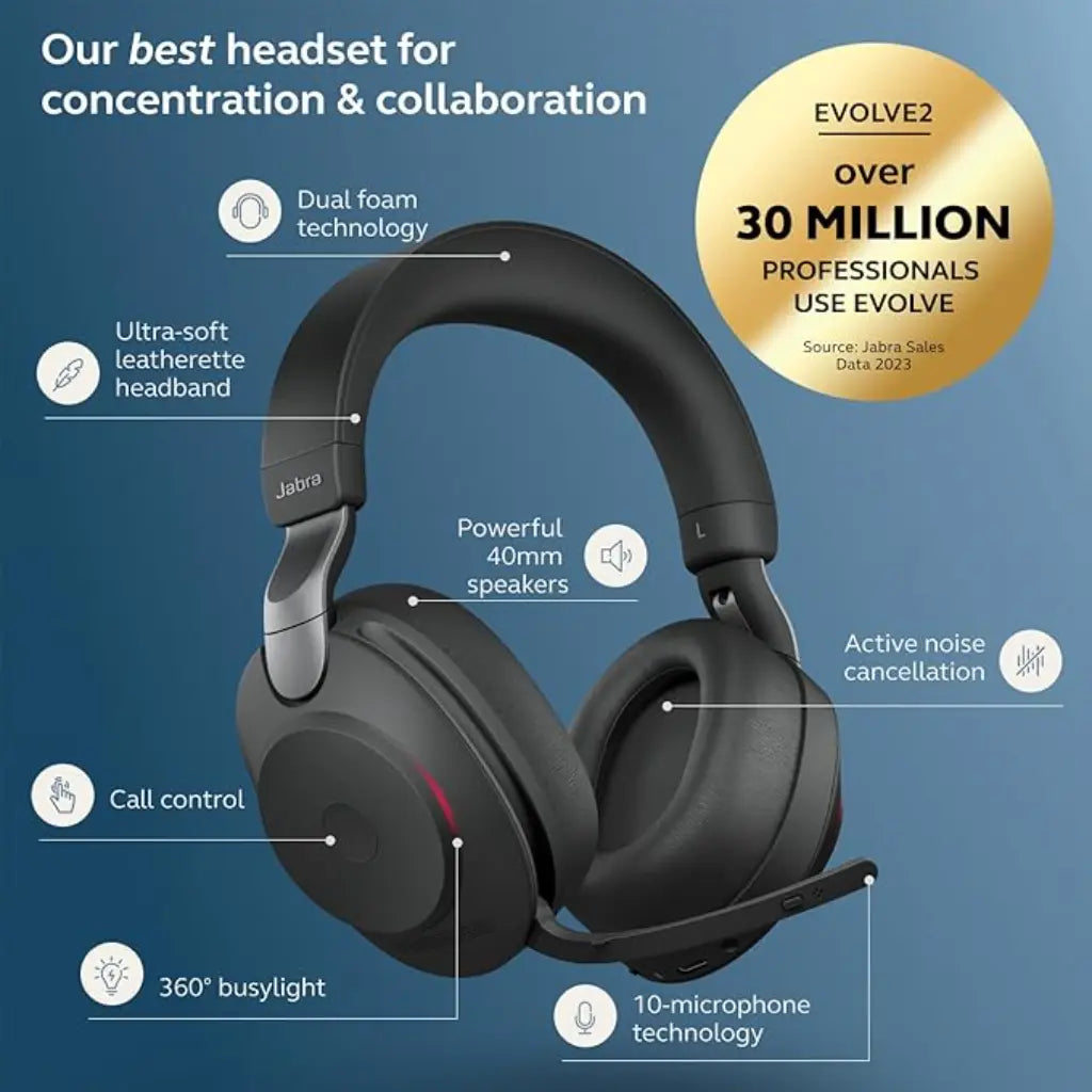 Jabra Evolve2 85 Wireless Over‑Ear Headset with Active Noise Cancellation USB‑C Adapter-tpstech.in