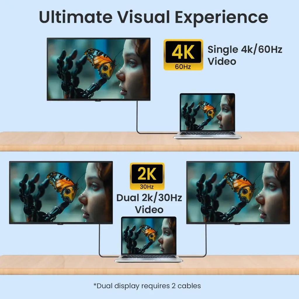 Portronics Flash C POR 2647 100W Type C to Type C Cable 20Gbps Data Transfer 1.5M-tpstech.in