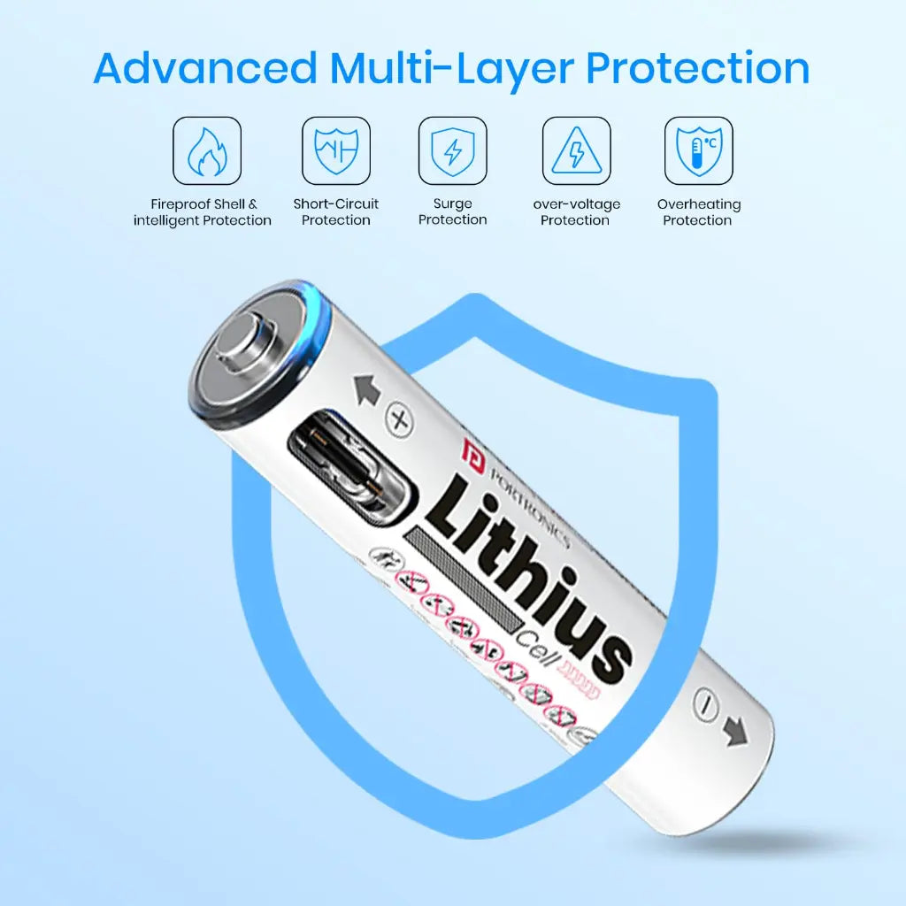 Portronics Lithius Cell AAA USB C Rechargeable Lithium Ion Battery 440mAh with LED Indicator-tpstech.in