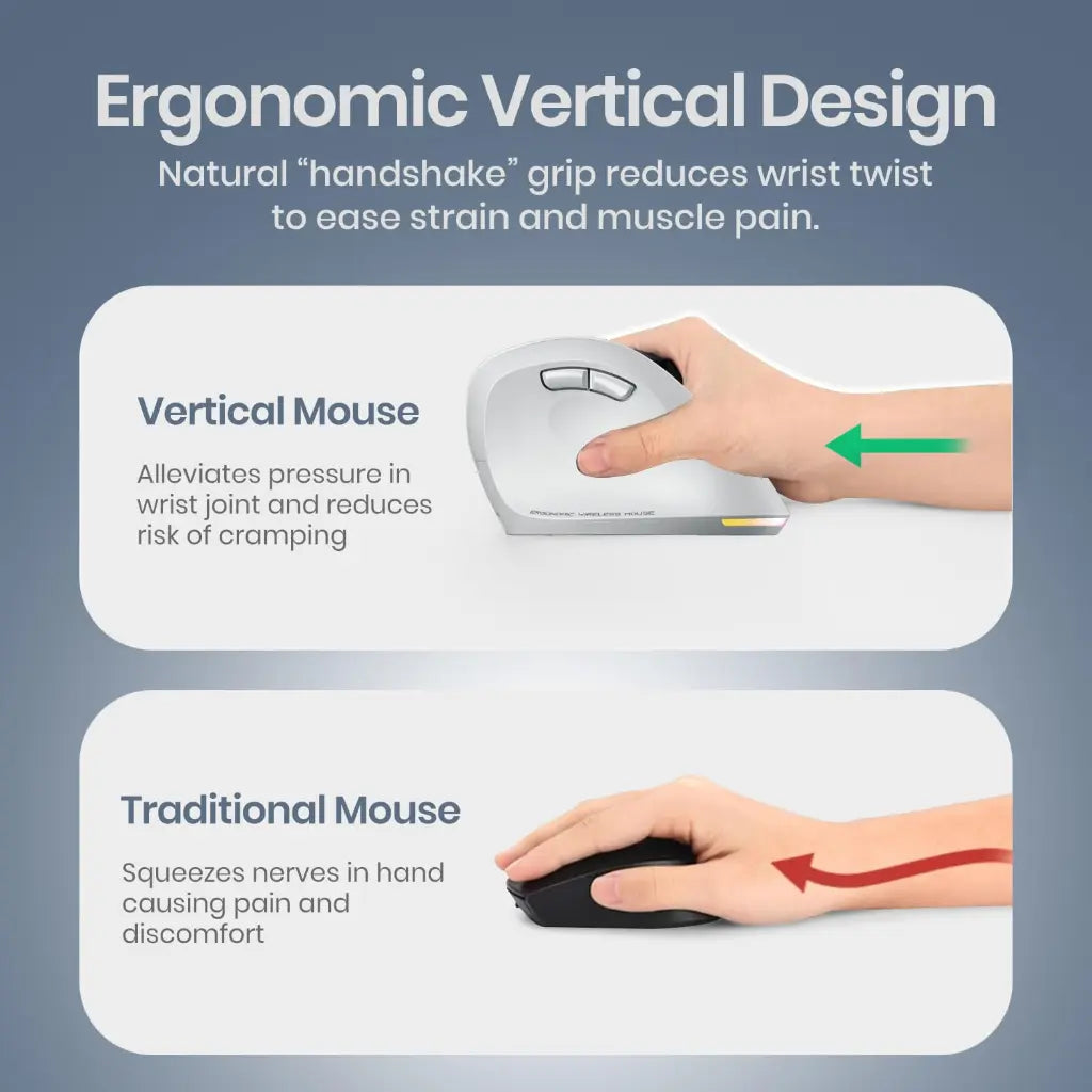 Portronics Toad Ergo 4 POR 3211 Vertical Wireless Mouse Bluetooth 4000 DPI-tpstech.in