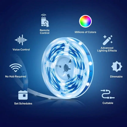 TP-Link Tapo L900-5 Smart Wi-Fi LED 5m Light Strip with 16 million RGB Multicolor-tpstech.in