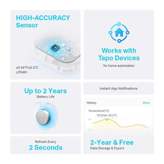 TP-Link Tapo T310 Smart Temperature & Humidity Sensor High Accuracy 2-Year Data Storage Hub Required-tpstech.in
