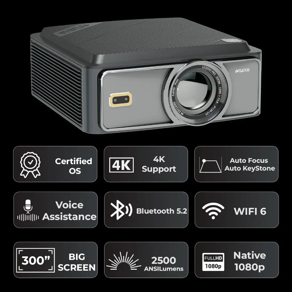 WZATCO Legend Pro Certified 4K HDR Smart Projector with Google TV Wi‑Fi 6-tpstech.in