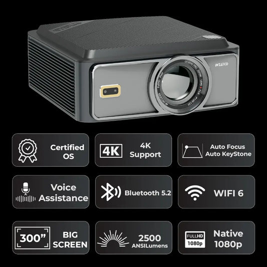 WZATCO Legend Pro Certified 4K HDR Smart Projector with Google TV Wi‑Fi 6-tpstech.in
