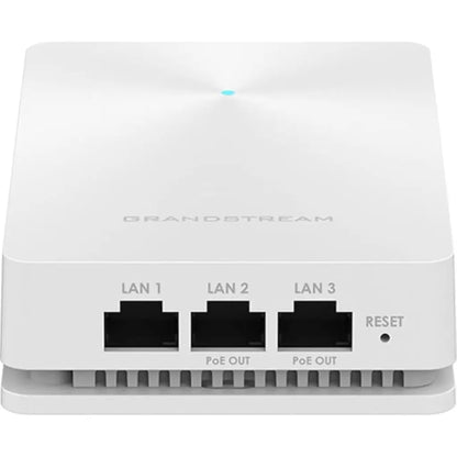 Grandstream GWN7624 AC1800 Dual Band In Wall WiFi 5 Access Point-tpstech.in