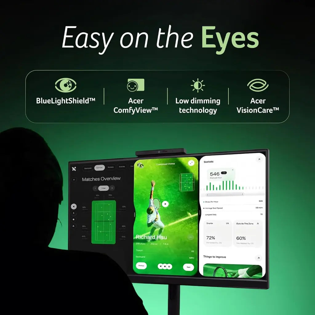 Acer B227Q 21.5" 100Hz IPS Full HD Monitor with Height Pivot Stand-tpstech.in