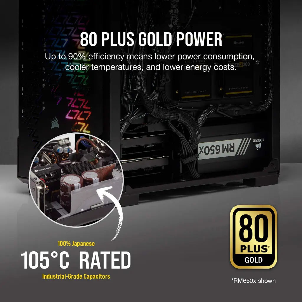 Corsair RM1000x 1000W 80 Plus Gold Fully Modular ATX Power Supply-tpstech.in