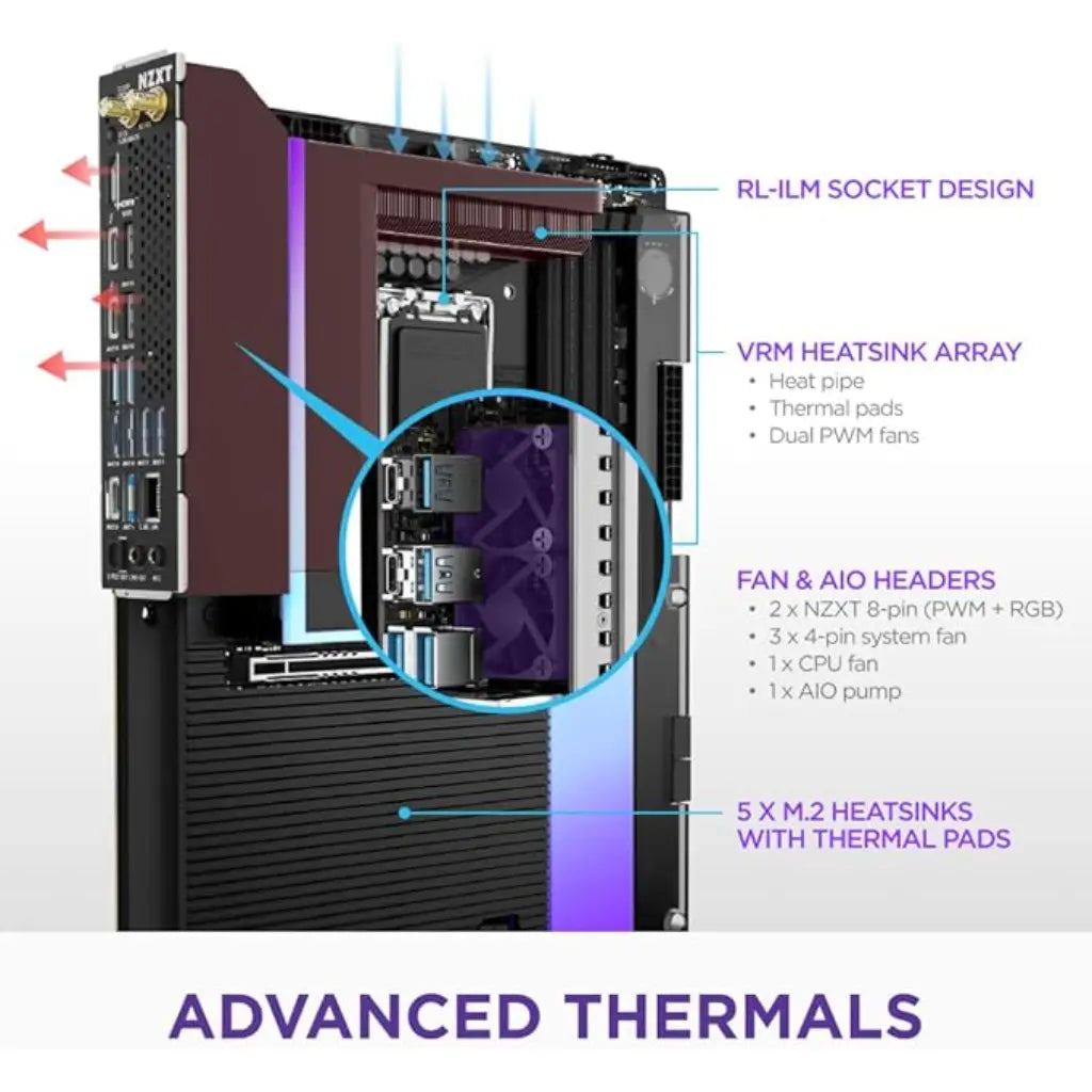 NZXT Intel Z890 LGA1851 ATX DDR5 Gaming Motherboard with Wi‑Fi 7-tpstech.in