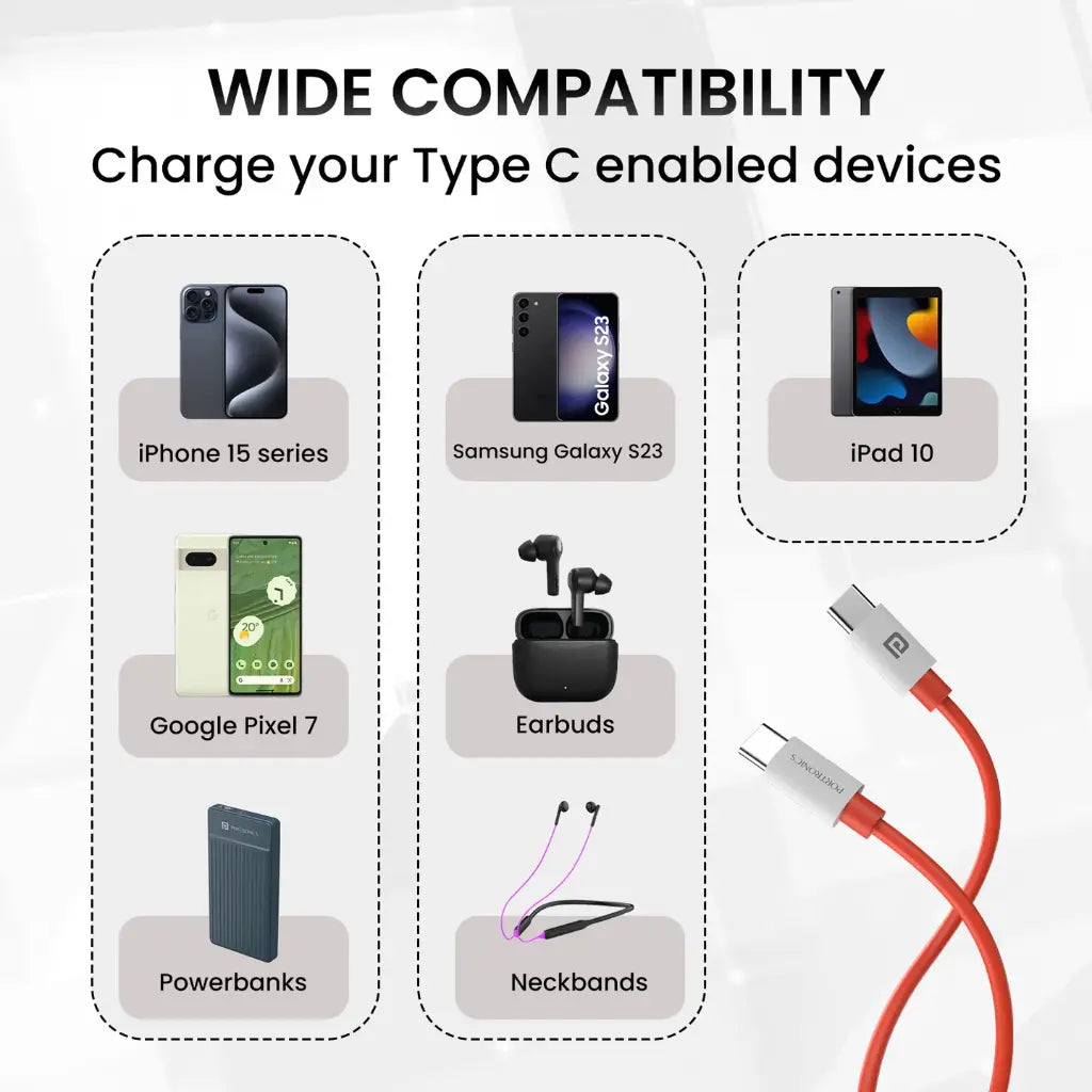 Portronics Konnect Dash Max POR 2067 65W Type C to Type C Fast Charging Cable 1M - Red-tpstech.in