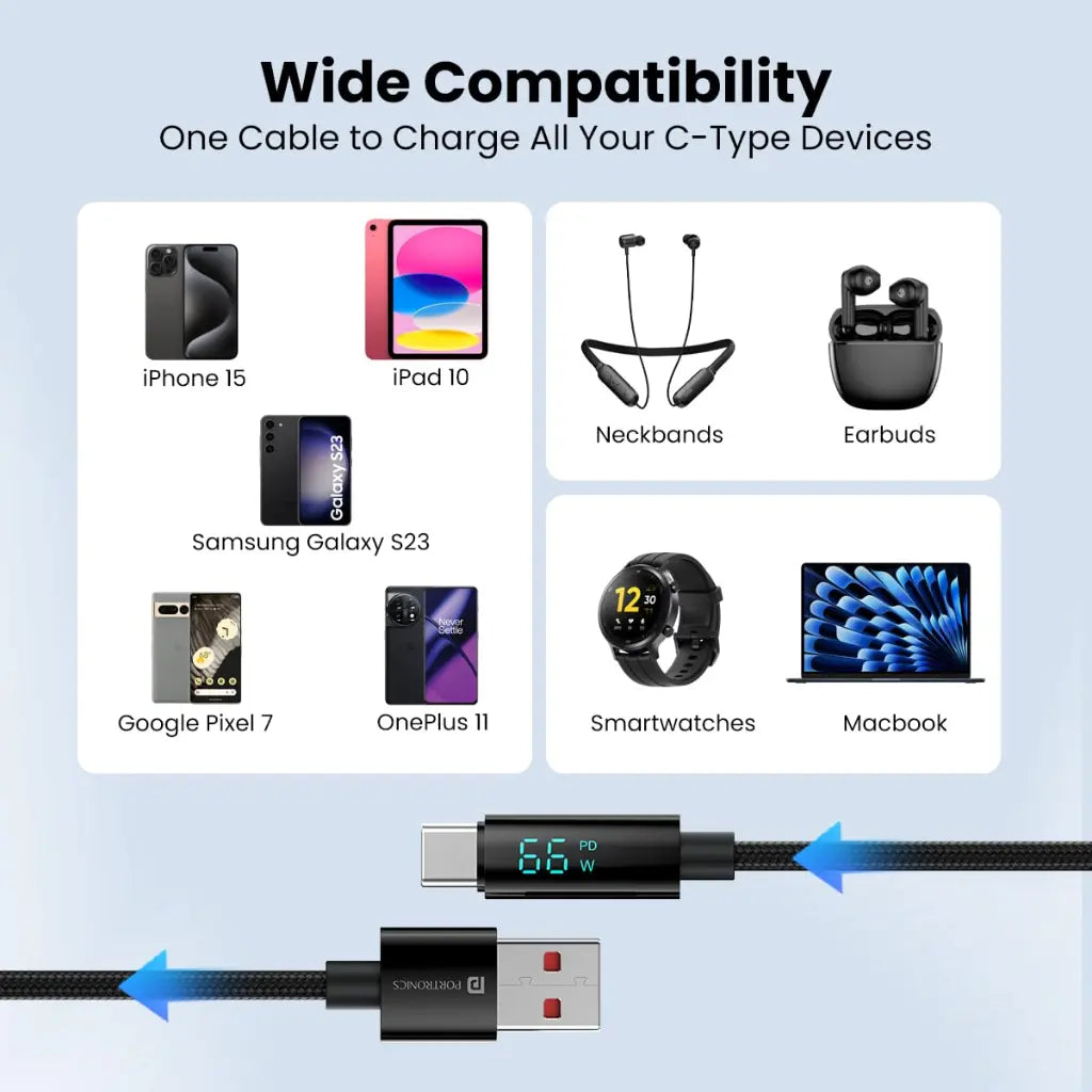 Portronics POR 2050 Konnect View 66W Type C Fast Charging Cable-tpstech.in
