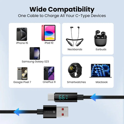 Portronics POR 2050 Konnect View 66W Type C Fast Charging Cable-tpstech.in