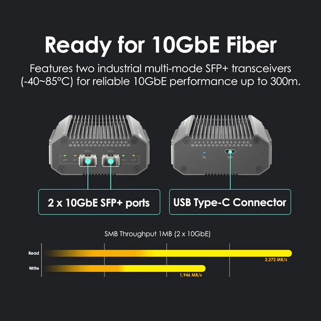 QNAP QNA‑UC10G2SF USB4 Type‑C to Dual‑Port 10GbE SFP+ Network Adapter-tpstech.in