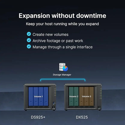 Synology DX525 5-Bay Desktop Expansion Unit (Diskless) for DiskStation-tpstech.in