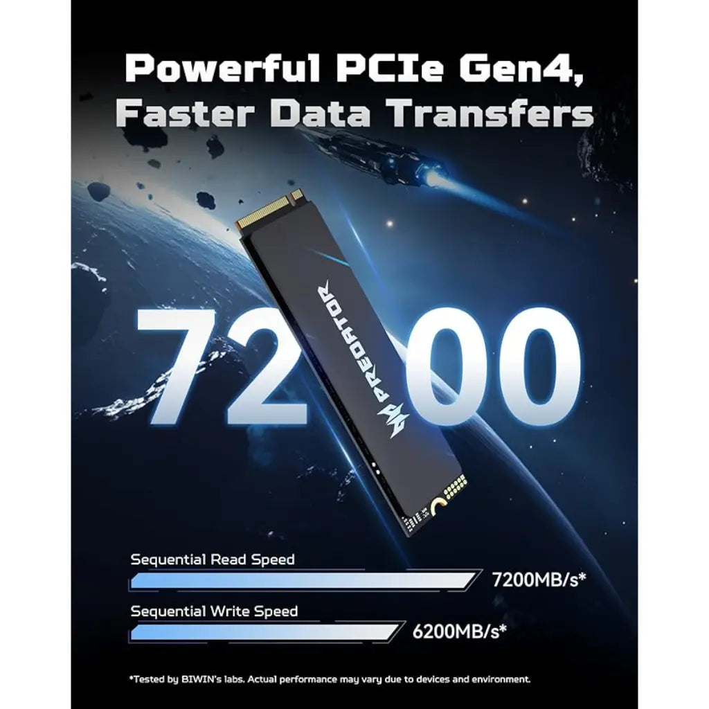 Acer Predator GM6 2TB NVMe PCIe Gen4 M.2 2280 Internal SSD-tpstech.in