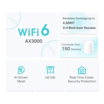 Deco AX3000 X50 Whole Home Mesh WiFi 6 System - 2 Pack-tpstech.in