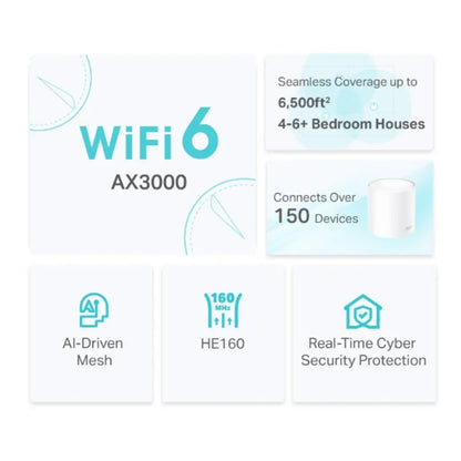 Deco AX3000 X50 Whole Home Mesh WiFi 6 System - 3 Pack-tpstech.in