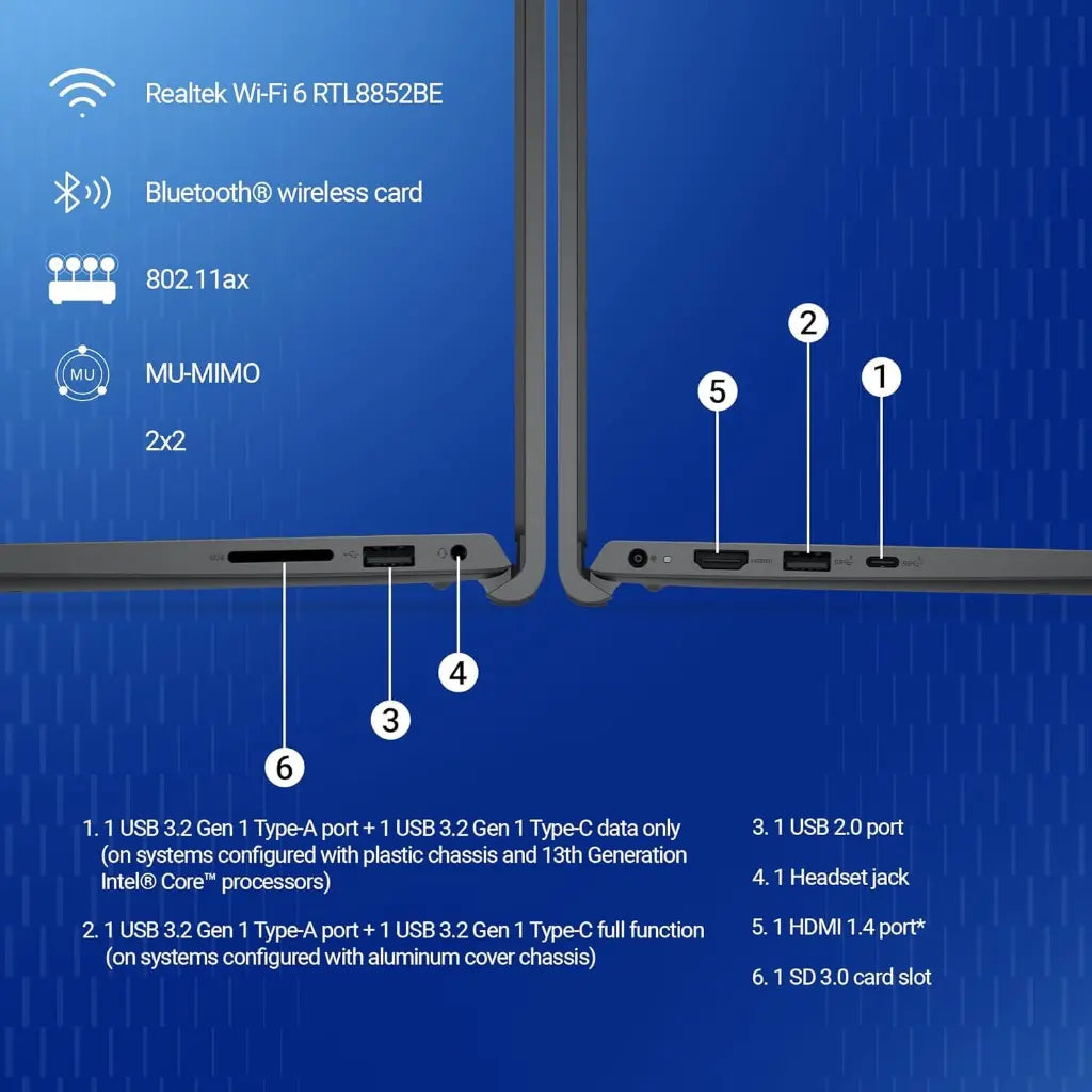 Dell Inspiron 5440 Laptop 14th Gen Intel Core 3 100U Processor 8GB DDR4 RAM 512GB SSD 14" FHD Display with 1 Year Warranty-tpstech.in