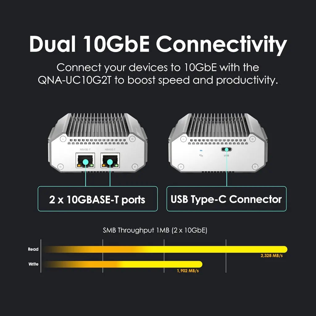 QNAP QNA‑UC10G2T USB4 Type‑C Dual‑Port 10GBASE‑T RJ45 Network Adapter-tpstech.in