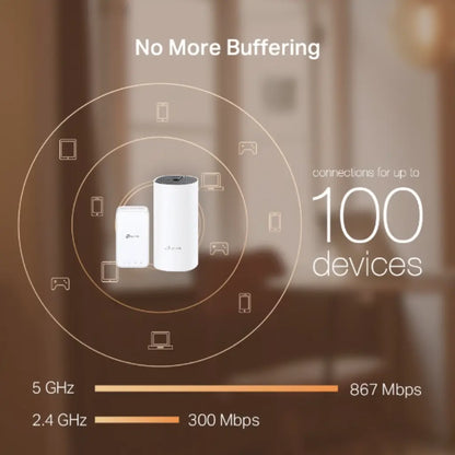 TP-Link Deco M3 V2 AC1200 Whole Home Mesh Wi-Fi System 2-Pack-tpstech.in