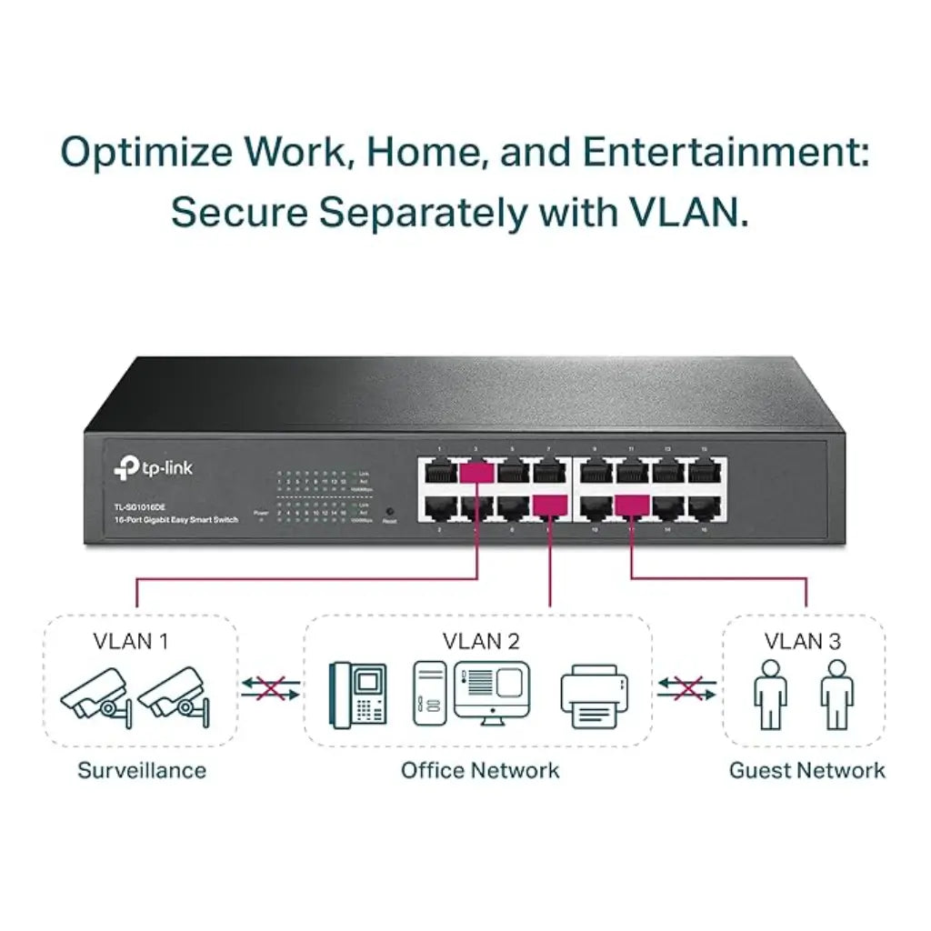 TP-Link TL-SG1016DE 16-Port Gigabit Easy Smart Switch with VLAN-tpstech.in