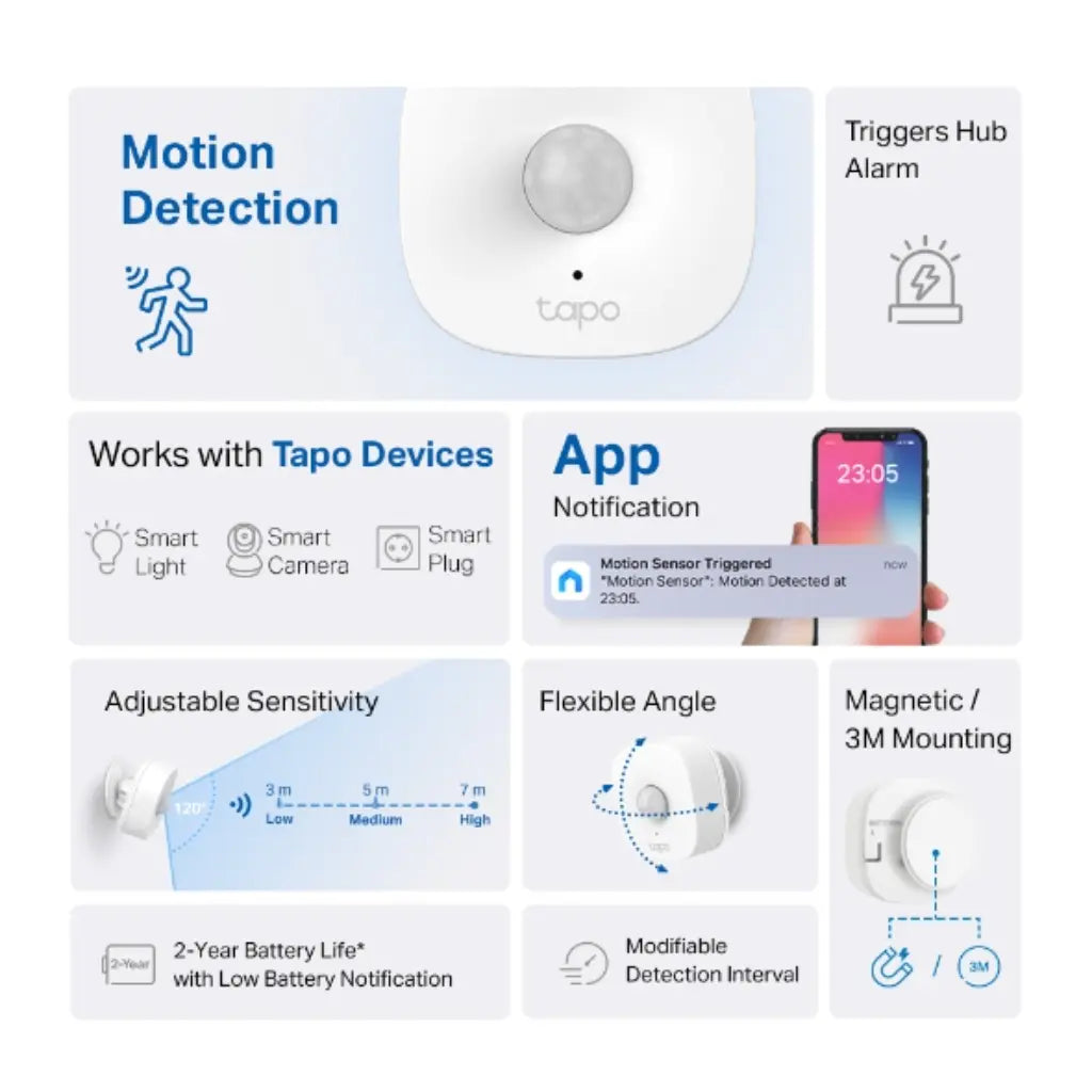 TP-Link Tapo T100 V1.2 Smart Motion Sensor with Adjustable Sensitivity 120° Wide Detection 7m Range-tpstech.in