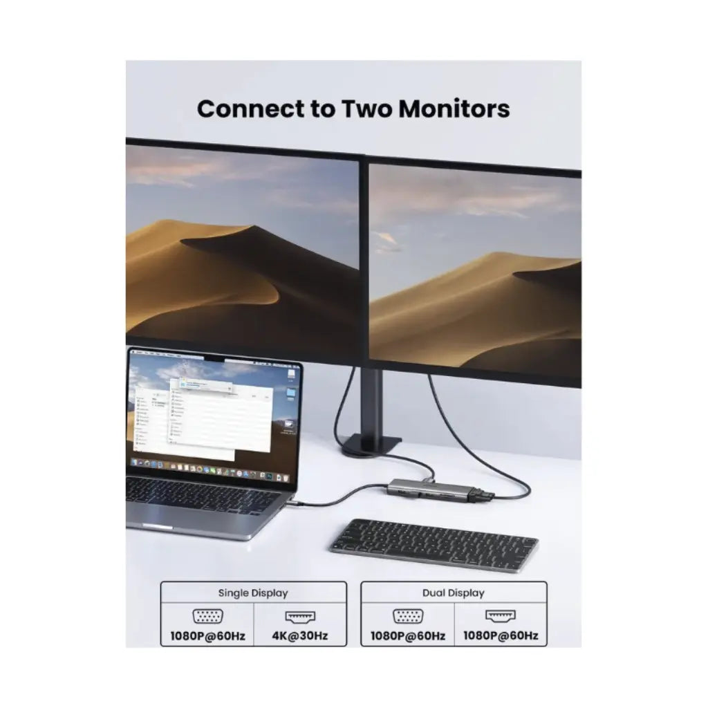 Ugreen 11-in-1 USB-C Docking Station with 4K@60Hz HDMI 100W PD-tpstech.in
