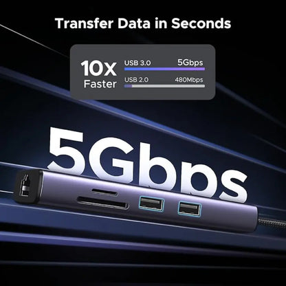 Ugreen 60515 USB-C 7-in-1 Multiport Adapter 4K60Hz HDMI Gigabit Ethernet 100W PD-tpstech.in