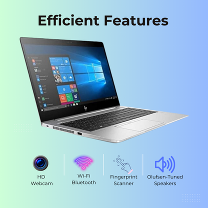 (Refurbished) HP EliteBook 840 G6 14" Privacy Screen Laptop Intel Core i5 8th Gen 8GB RAM 256GB SSD Win 10 Pro