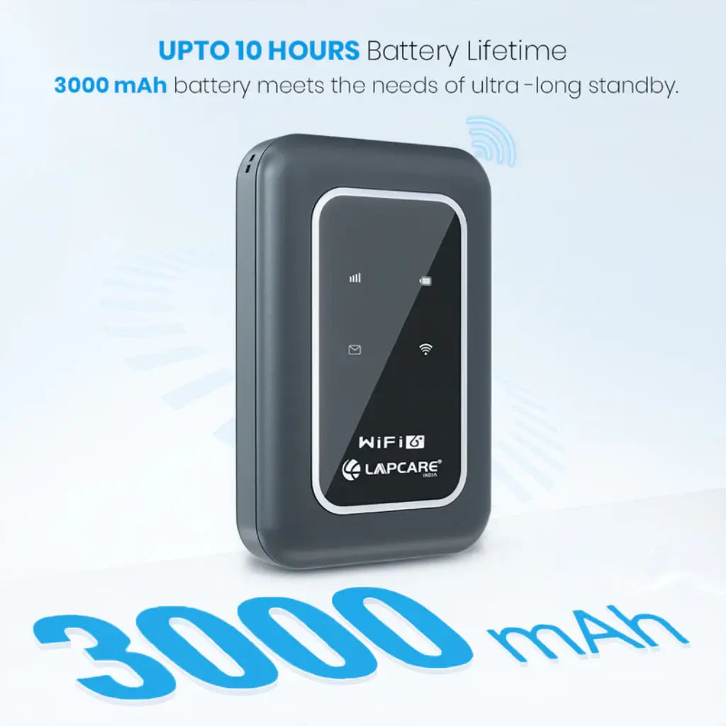  Lapcare 4G LTE WiFi Dongle LOIOMD9947 3000mAh Battery Dual Band Hotspot Up to 150Mbps-tpstech.in
