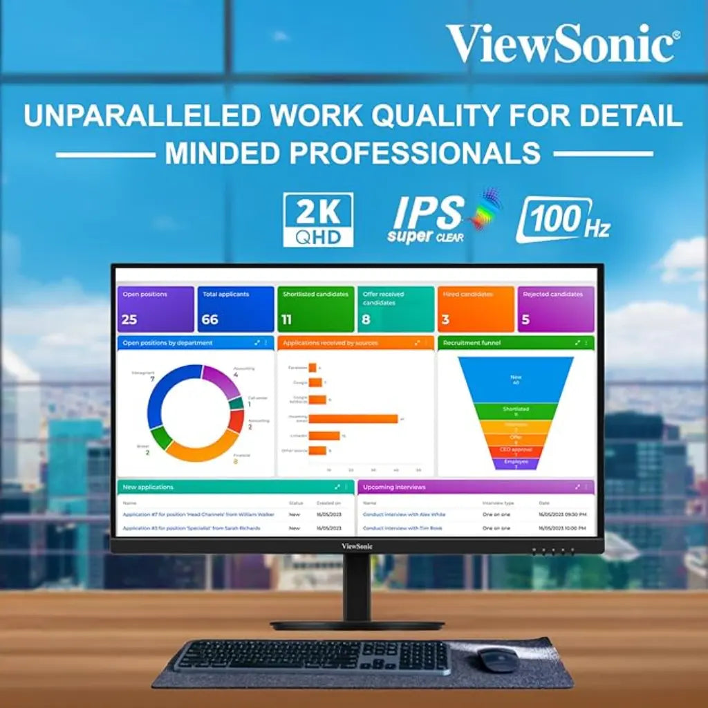 ViewSonic VG2709U‑2K 27″ QHD IPS 100Hz USB‑C Docking Monitor with Speakers-tpstech.in