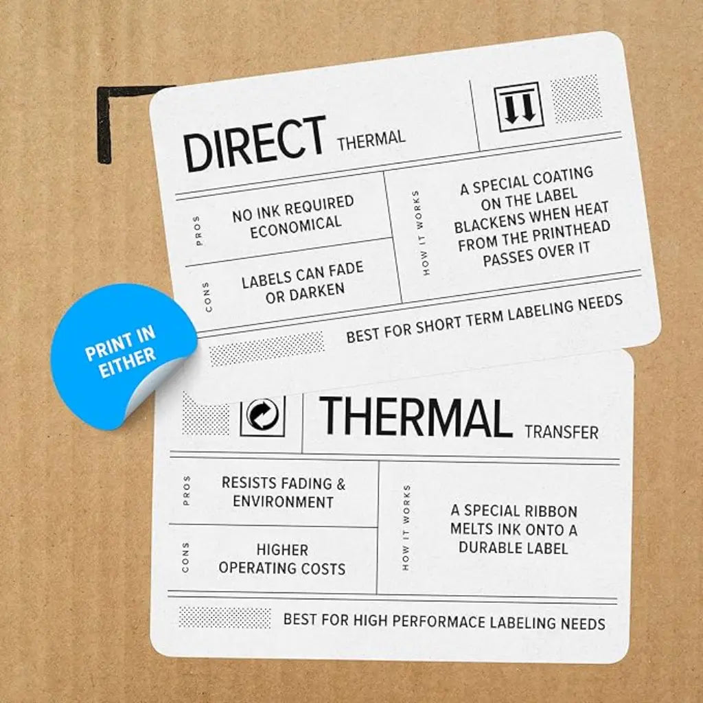 Zebra ZD421 Direct Thermal Desktop Label Printer 300 DPI USB Ethernet Bluetooth-tpstech.in