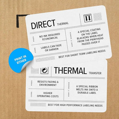 Zebra ZD421 Direct Thermal Desktop Label Printer 300 DPI USB Ethernet Bluetooth-tpstech.in