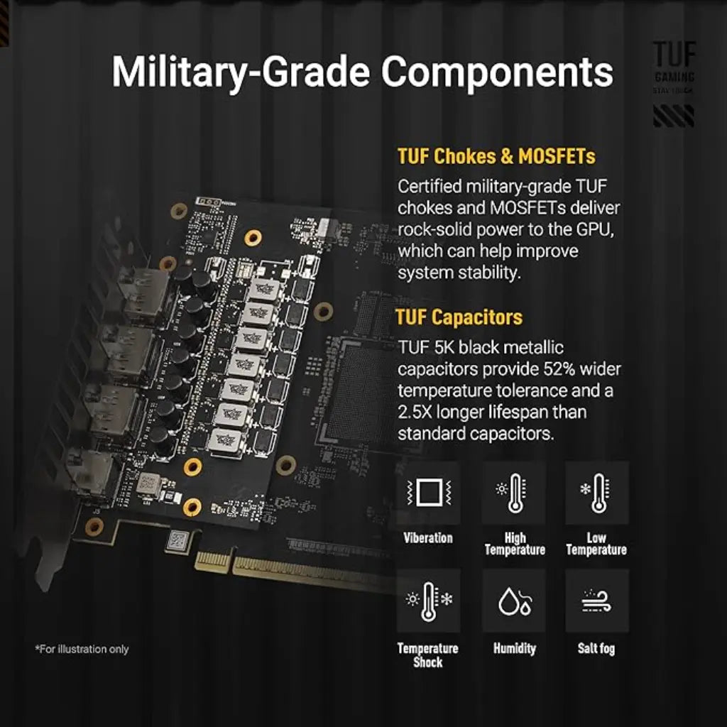 ASUS TUF Gaming GeForce RTX 5060 Ti 8GB GDDR7 OC Graphics Card-tpstech.in