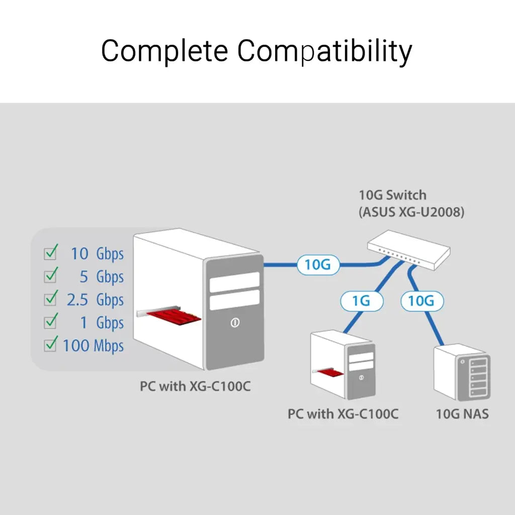 ASUS XG‑C100C 10GBase‑T PCIe Network Adapter RJ‑45 Port-tpstech.in