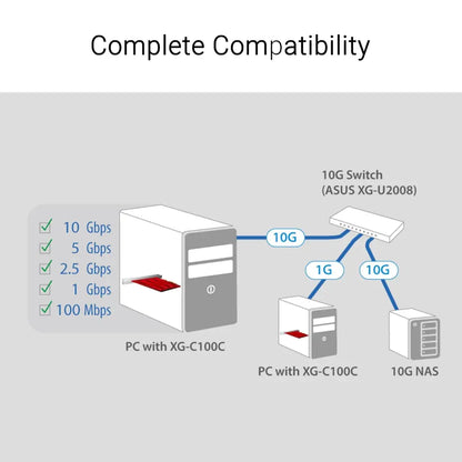 ASUS XG‑C100C 10GBase‑T PCIe Network Adapter RJ‑45 Port-tpstech.in